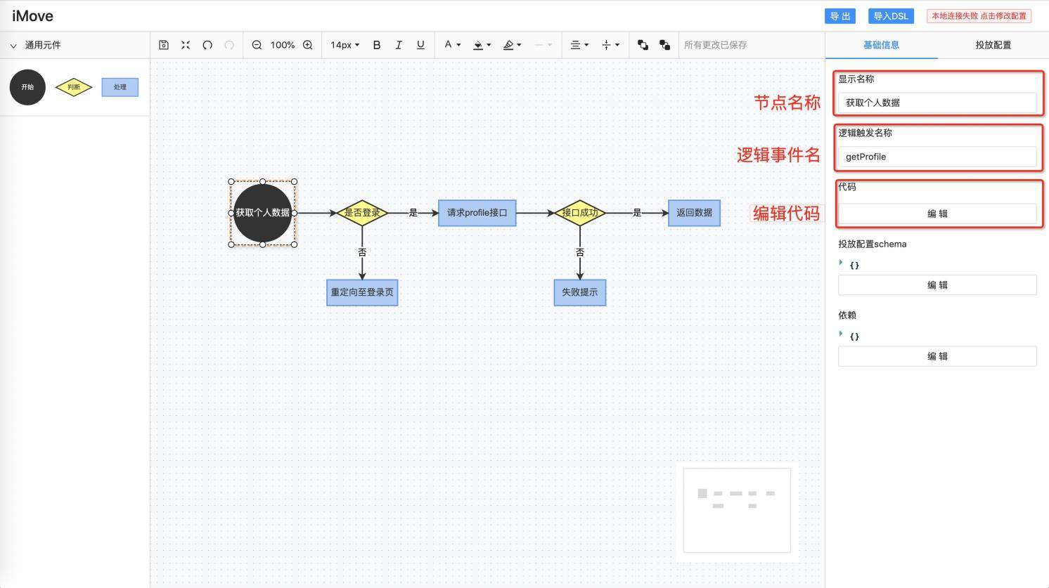 2021 再看 Deno（CDN for JavaScript modules的思考）